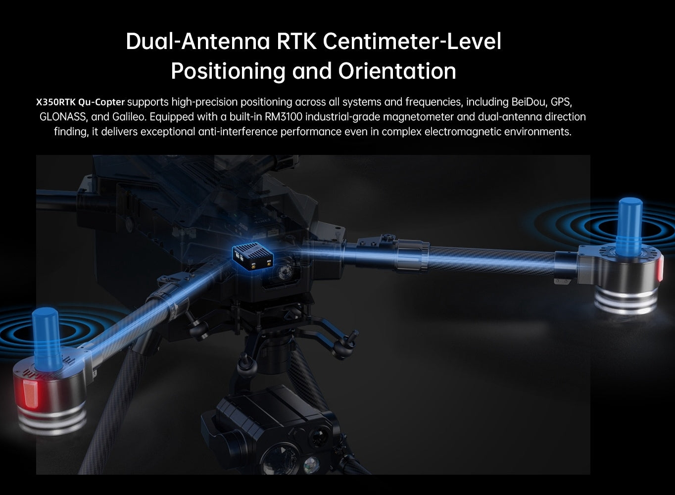 UnmannedRC X350RTK Qu-copter for Aeiral Mapping and Inspection - Unmanned RC