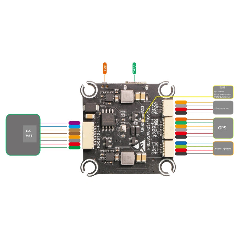 F405 70A STACK - Unmanned RC