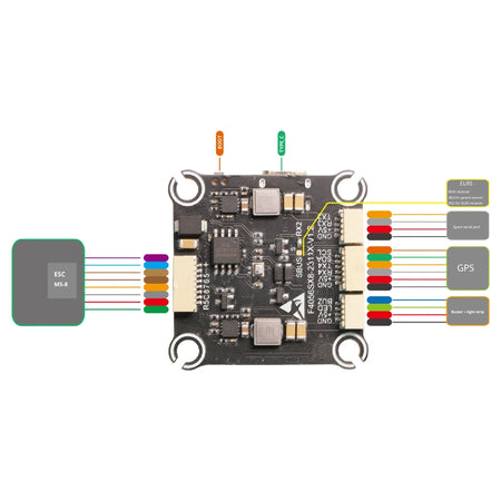 F405 70A STACK - Unmanned RC