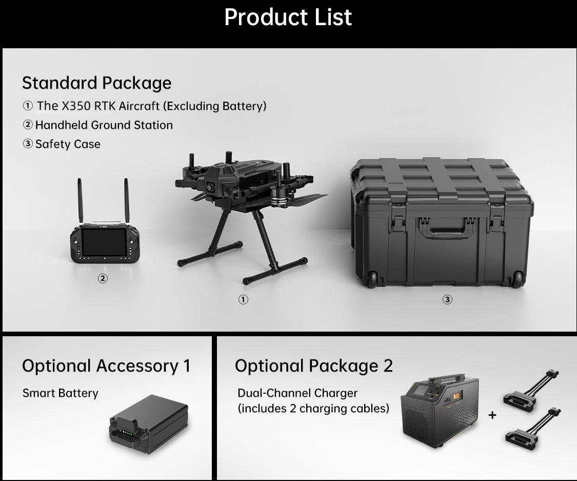 UnmannedRC X350RTK Qu-copter for Aeiral Mapping and Inspection - Unmanned RC