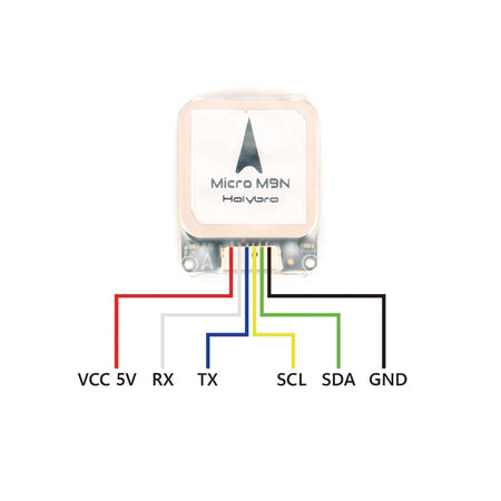 Micro M9N GPS - Unmanned RC