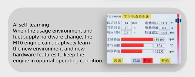 Little Giant Smart Jet Turgines Engine LG10 - 22lb/10kg output - Unmanned RC