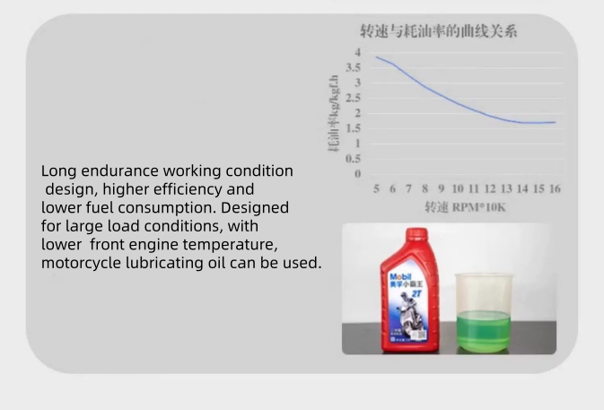 Little Giant Smart Jet Turgines Engine LG10 - 22lb/10kg output - Unmanned RC