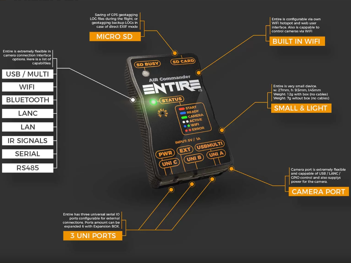 AirPixel AIR Commander ENTIRE R3-MAVlink Control for Camera GPS Geo-tagging - Unmanned RC