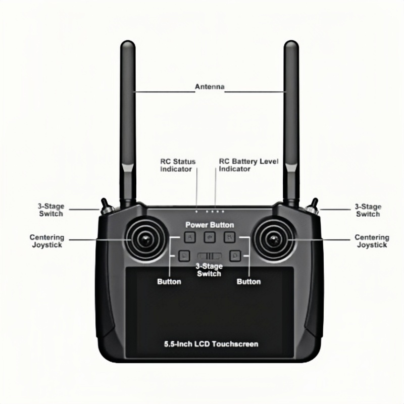 Unmanned RC