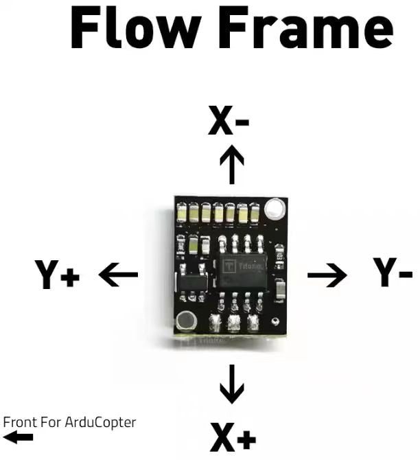 PMW3901 Optical Flow Sensor - Unmanned RC