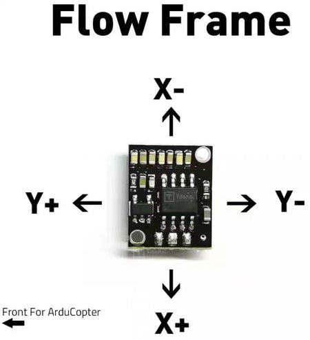 PMW3901 Optical Flow Sensor - Unmanned RC
