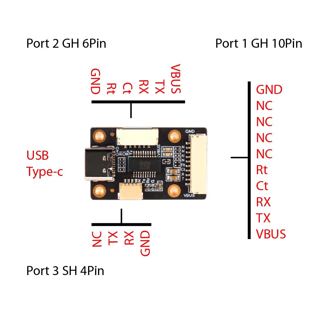 UART to USB Converter - Unmanned RC