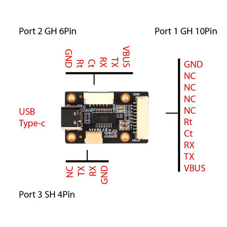 UART to USB Converter - Unmanned RC