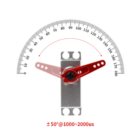 KST FZ320 HV Digital Metal Gear Servo 5.5Kgf.cm 0.09sec for RC Gliders and Jets - Unmanned RC