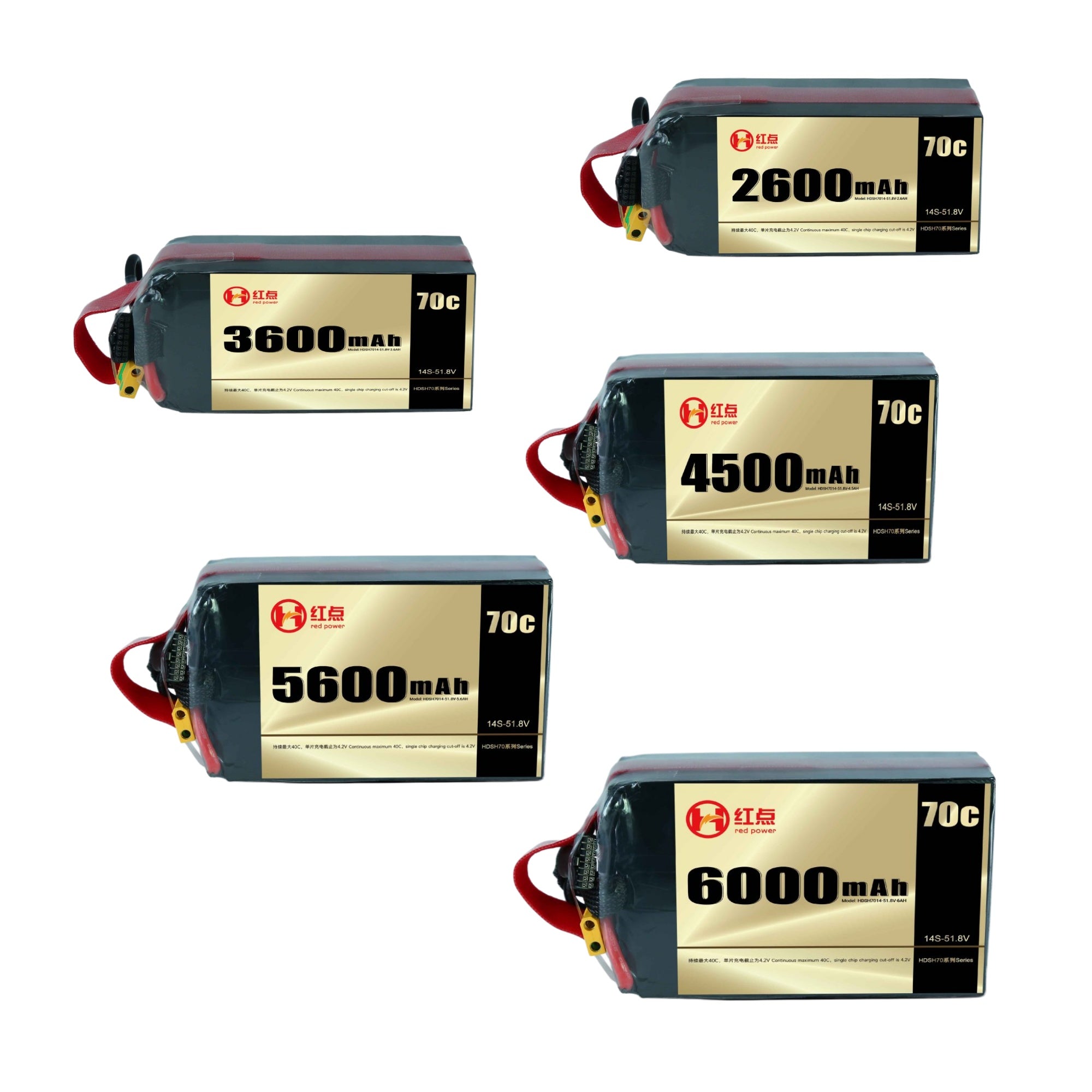 RED /Lithium-Polymer Battery/ 14S 70C High rate battery 2.6Ah~6Ah - Unmanned RC