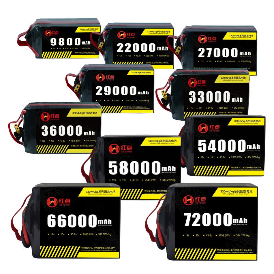 RED -12S Solid State 330wh/kg Battery  9.8Ah~72Ah - Unmanned RC