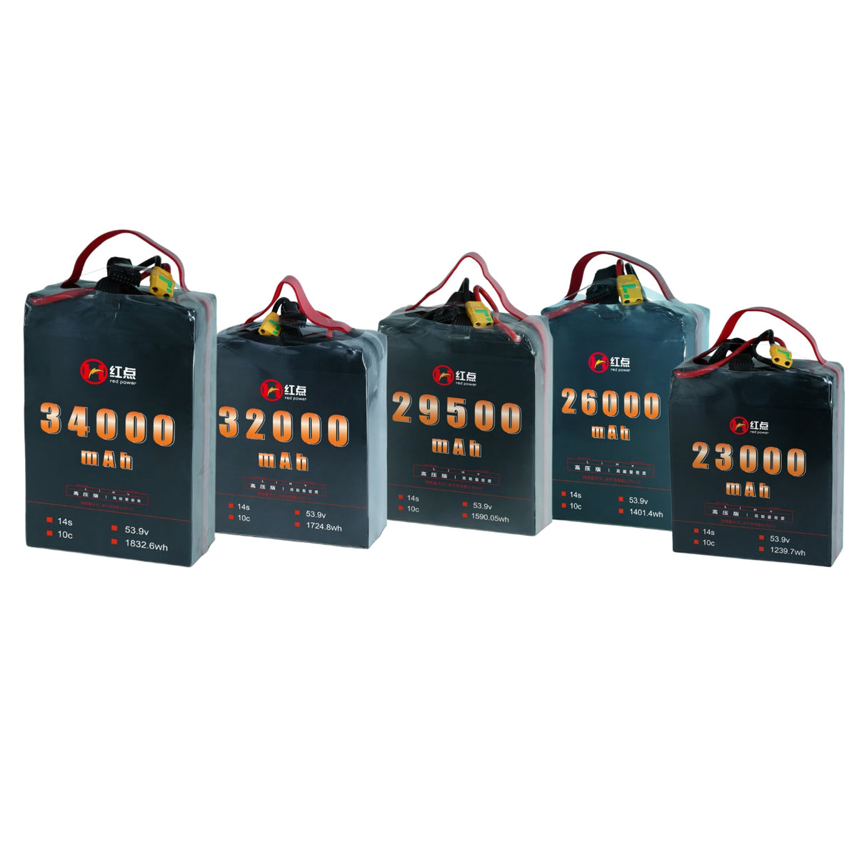 RED /Lithium-Polymer Battery/ 14S High energy density & HV 4.4V battery 23Ah~34Ah - Unmanned RC
