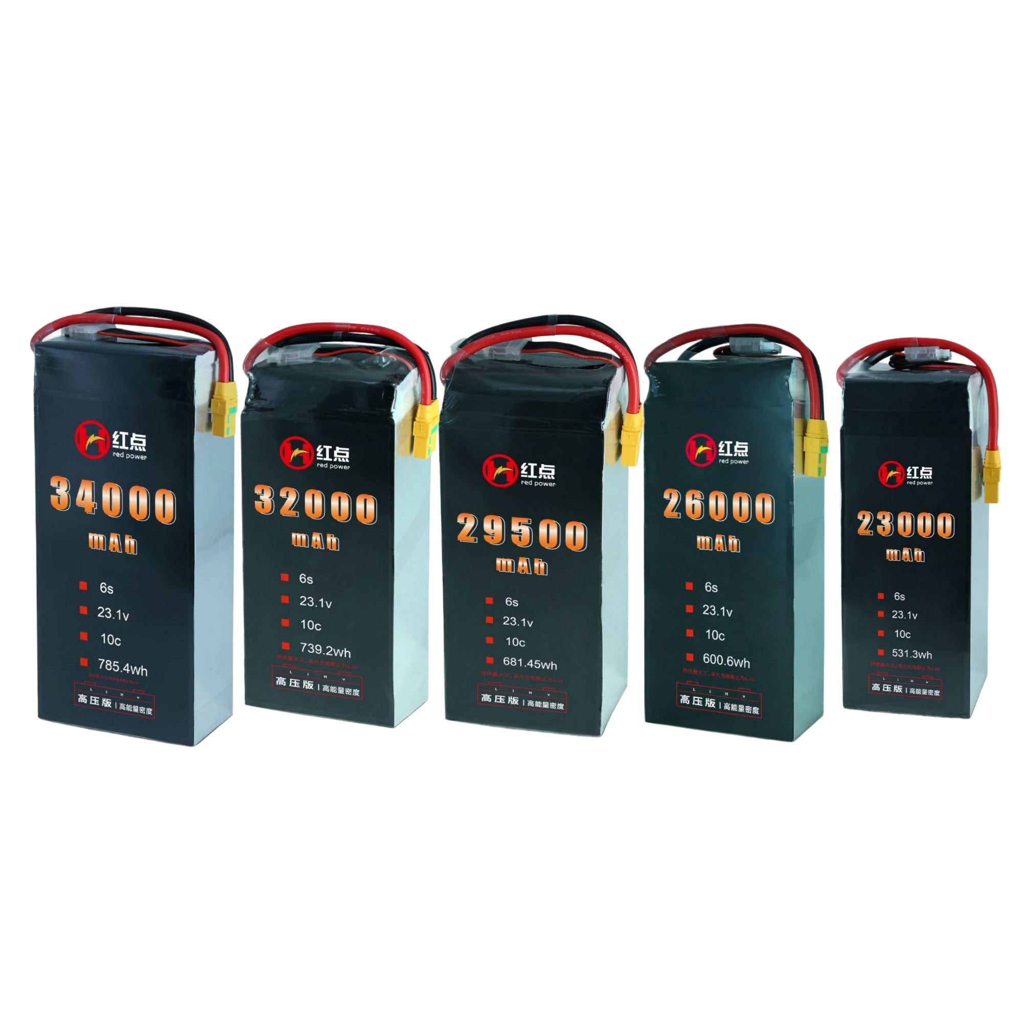 RED /Lithium-Polymer Battery/ 6S High energy density & HV 4.4V battery 23Ah~34Ah - Unmanned RC