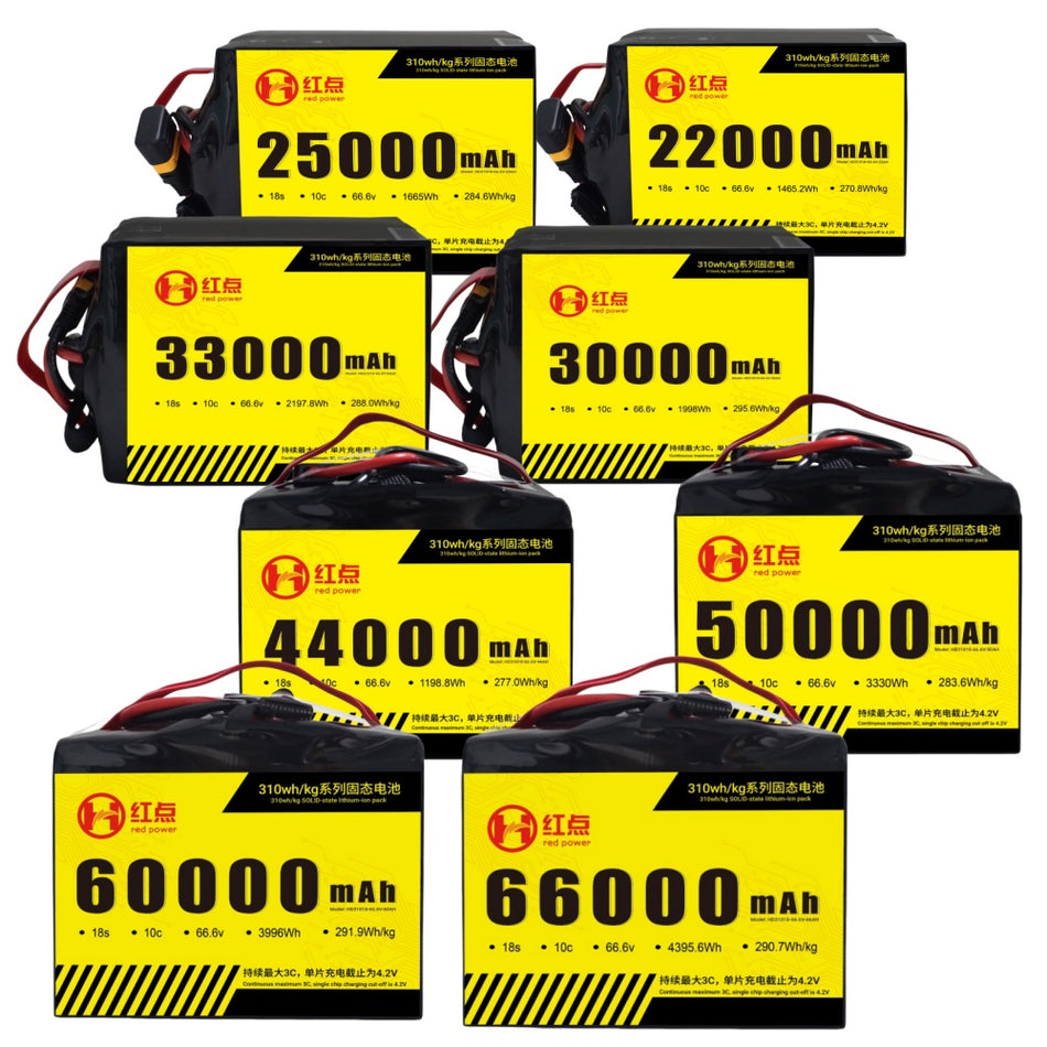 RED -18S Solid State 310wh/kg Battery  22Ah~66Ah - Unmanned RC