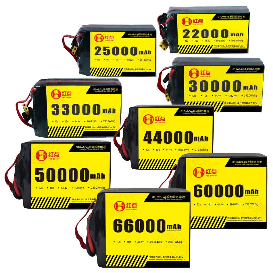 RED -12S Solid State 310wh/kg Battery  22Ah~66Ah - Unmanned RC