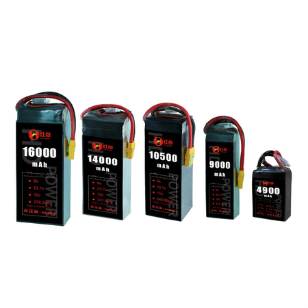 RED /Lithium-Polymer Battery/ 6S High energy density & HV 4.45V battery 4.9Ah~16Ah - Unmanned RC