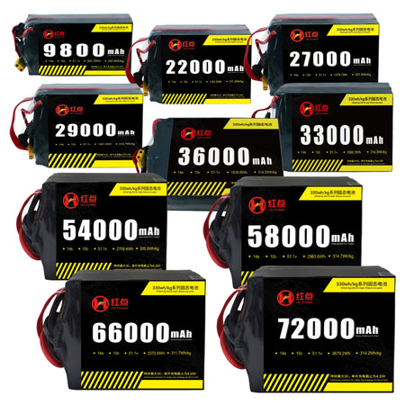 RED -14S Solid State 330wh/kg Battery  9.8Ah~72Ah - Unmanned RC