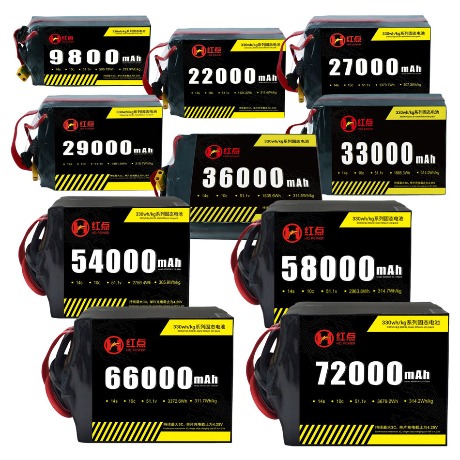 RED -14S Solid State 330wh/kg Battery  9.8Ah~72Ah - Unmanned RC