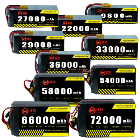 RED -6S Solid State 330wh/kg Battery  9.8Ah~72Ah - Unmanned RC