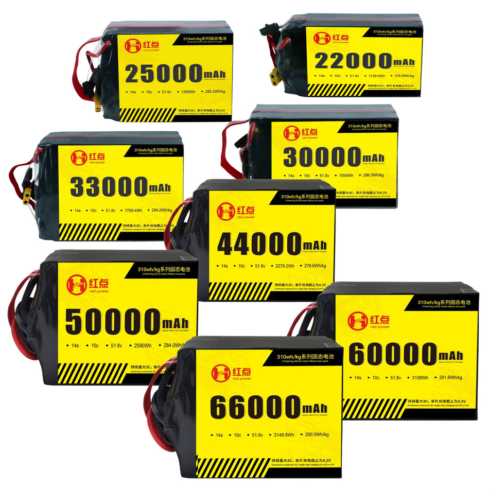 RED -14S Solid State 310wh/kg Battery  22Ah~66Ah - Unmanned RC