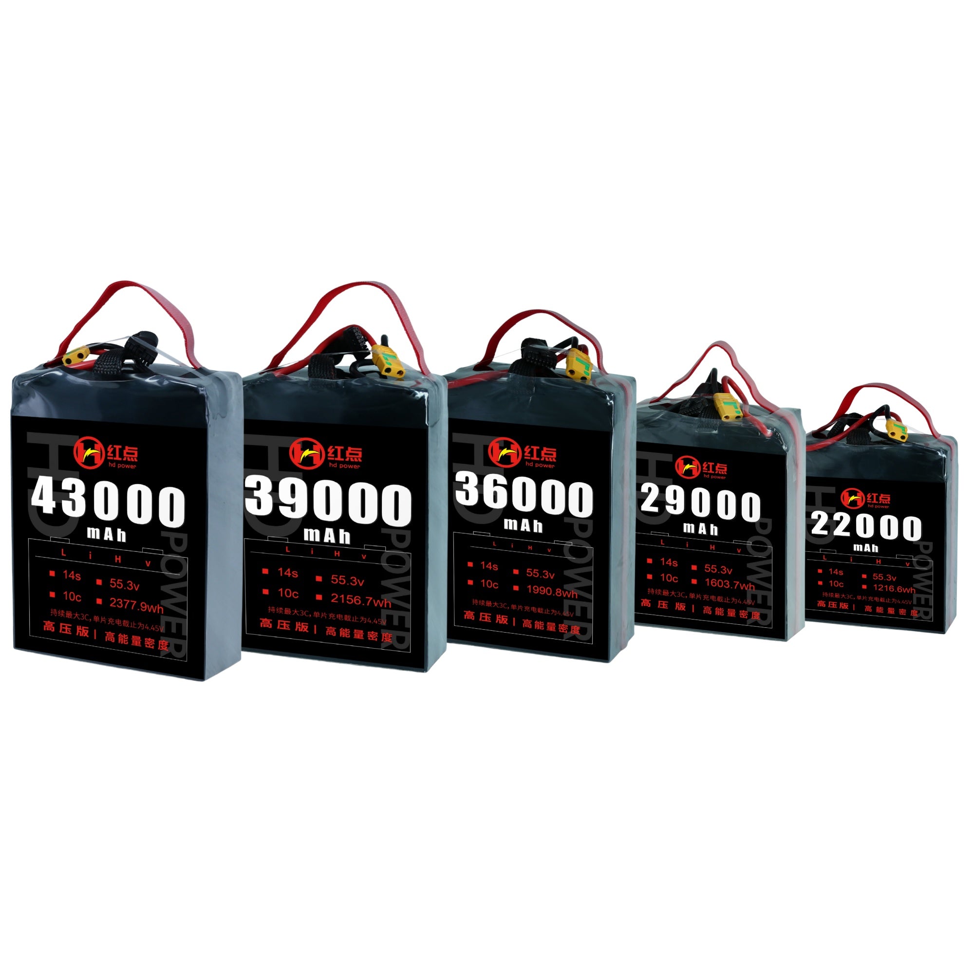 RED /Lithium-Polymer Battery/ 14S High energy density & HV 4.45V battery 22Ah~43Ah - Unmanned RC