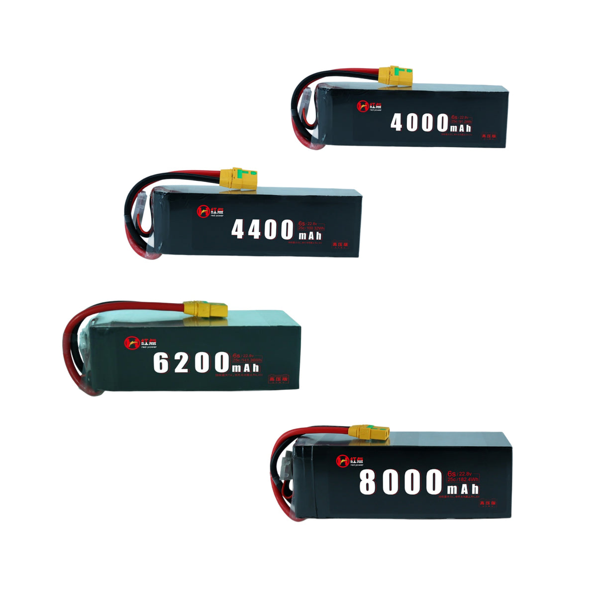 RED /Lithium-Polymer Battery/ 6S 25C High rate battery 4Ah~8Ah - Unmanned RC