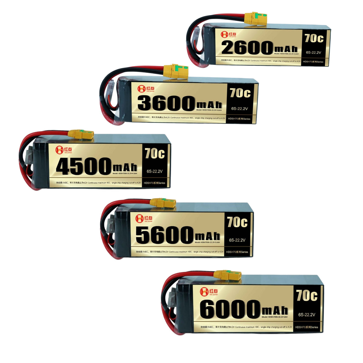 RED /Lithium-Polymer Battery/ 6S 70C High rate battery 2.6Ah~6Ah - Unmanned RC
