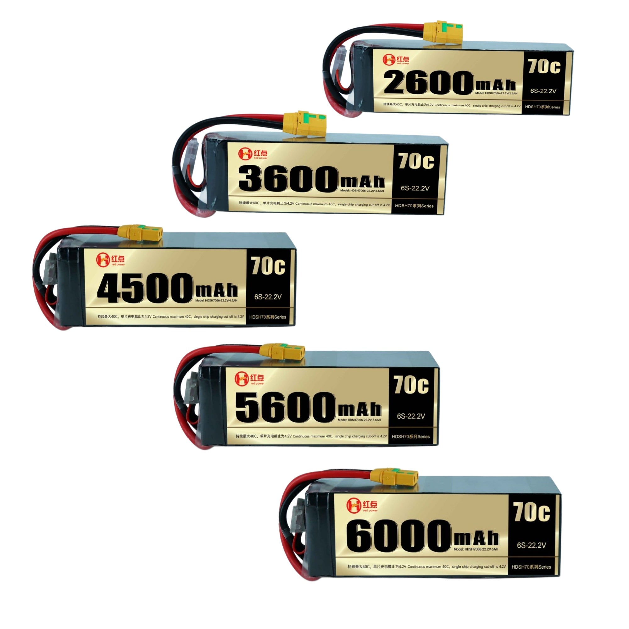 RED /Lithium-Polymer Battery/ 6S 70C High rate battery 2.6Ah~6Ah - Unmanned RC