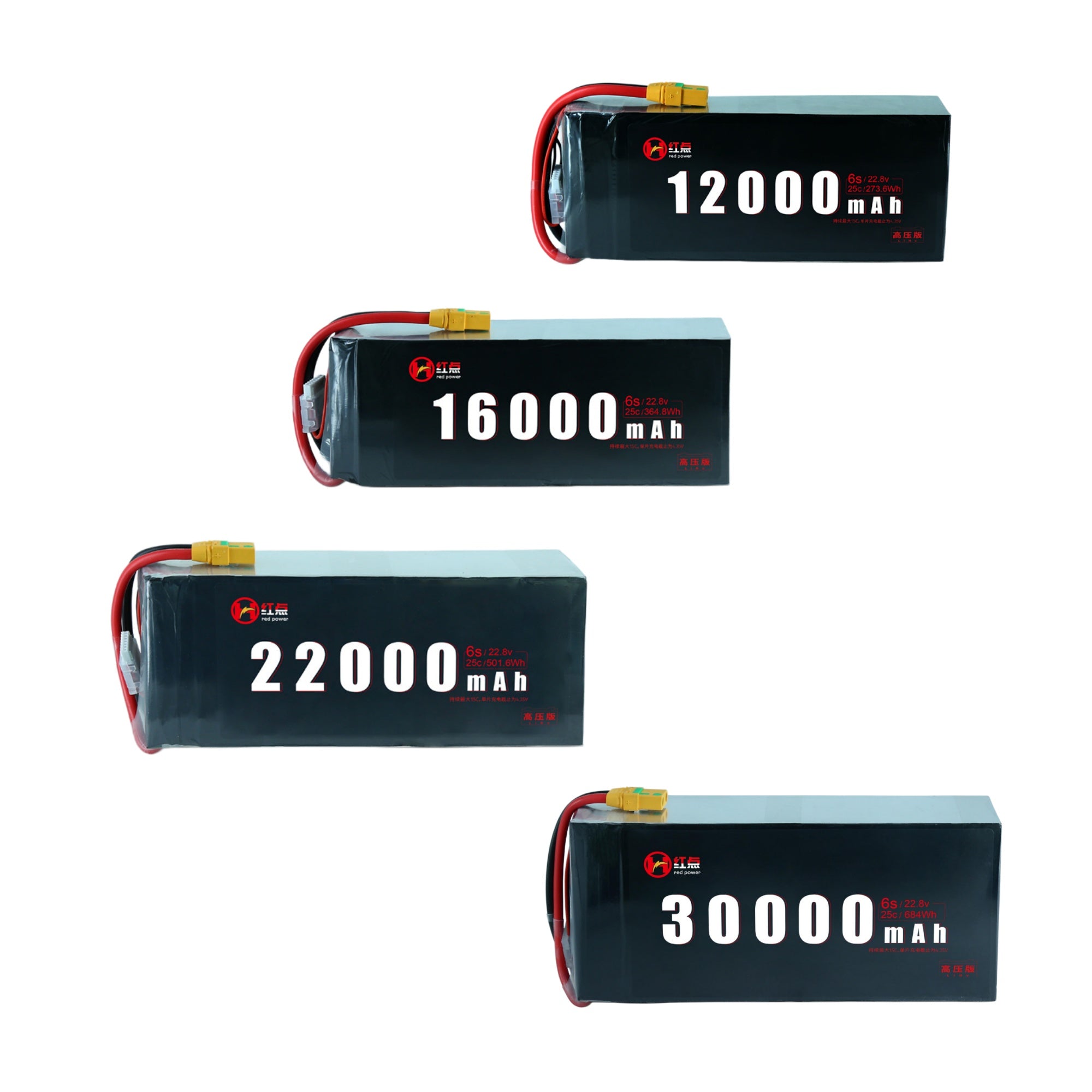 RED /Lithium-Polymer Battery/ 6S 25C High rate battery 12Ah~30Ah - Unmanned RC