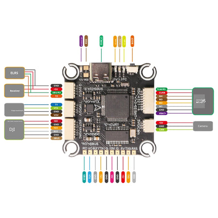 F405 70A STACK - Unmanned RC