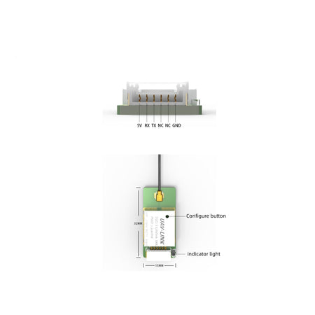 UAVLink – WiFi Data Transmission Module Ardupilot - Unmanned RC