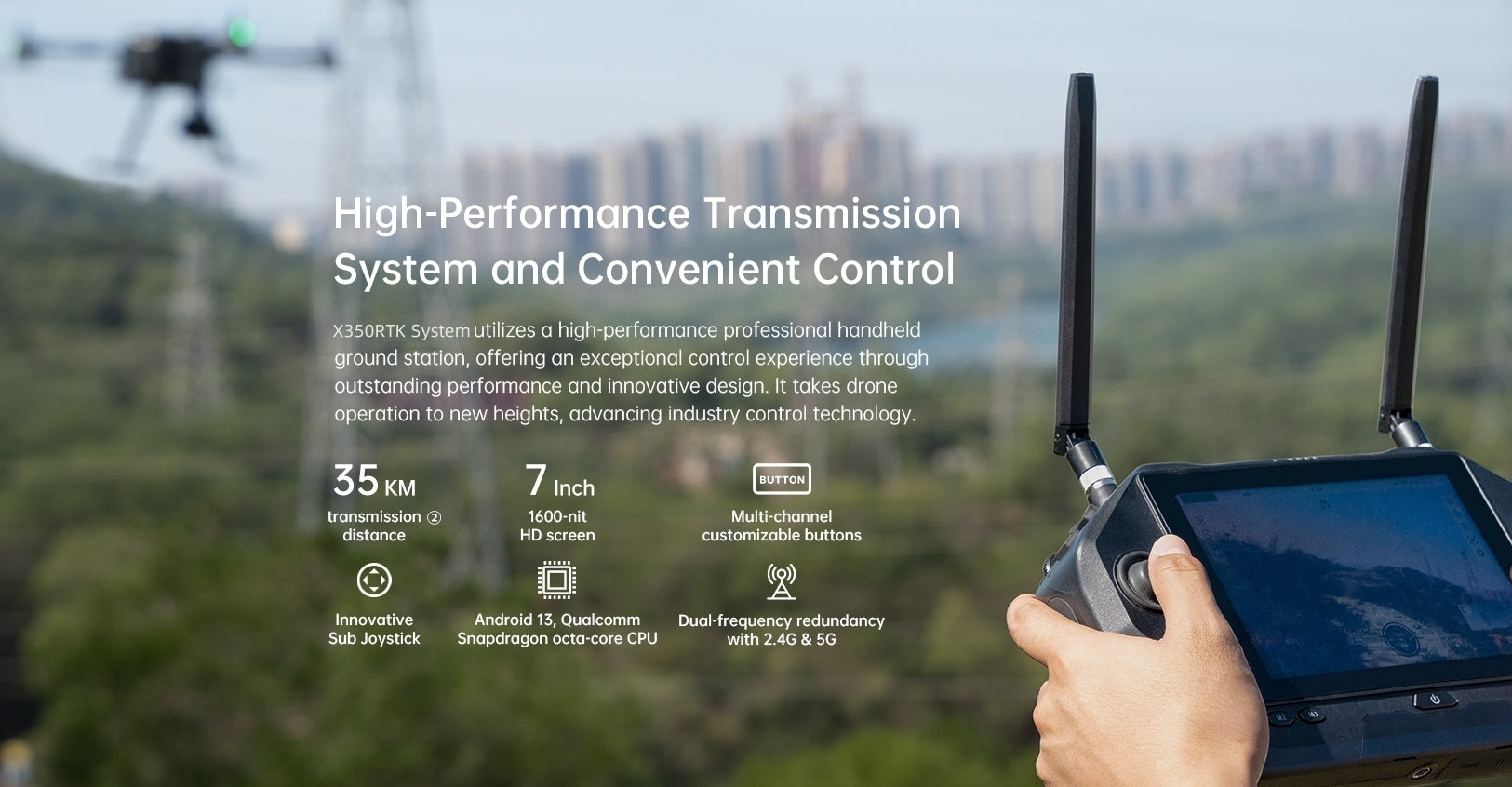 UnmannedRC X350RTK Qu-copter for Aeiral Mapping and Inspection - Unmanned RC