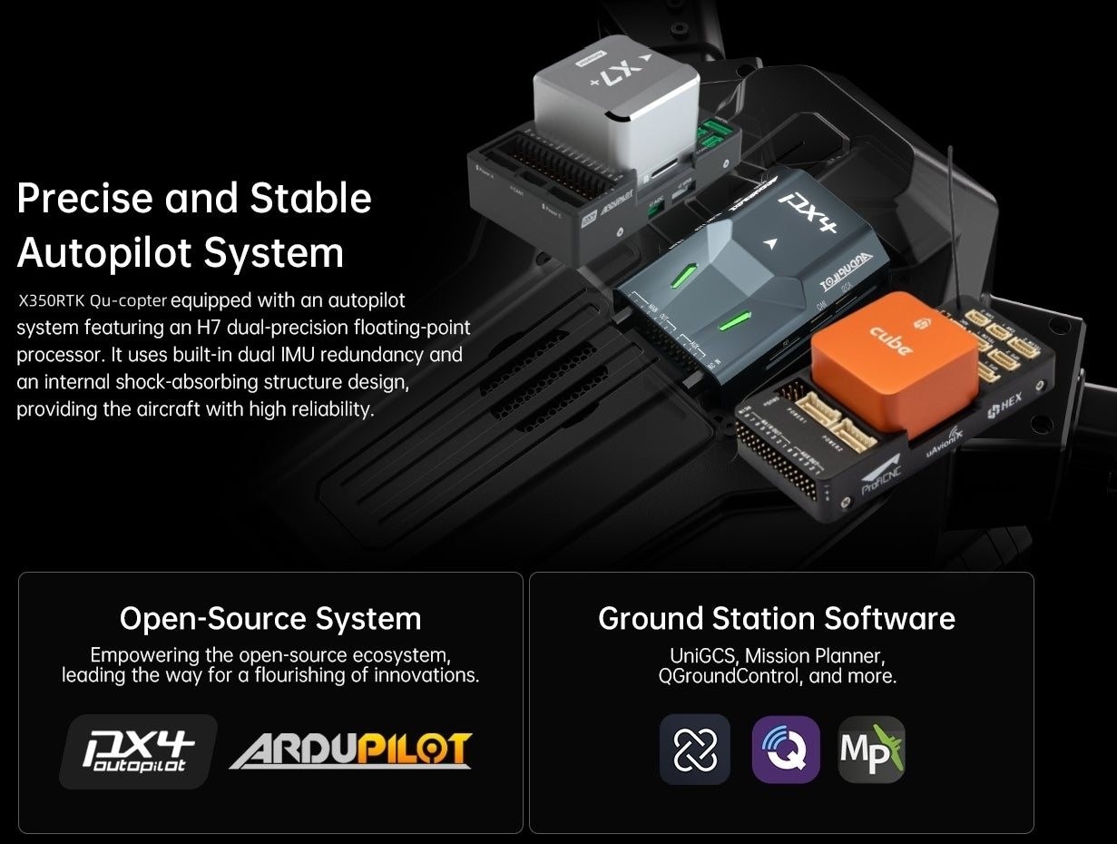 UnmannedRC X350RTK Qu-copter for Aeiral Mapping and Inspection - Unmanned RC