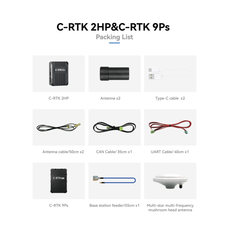 CUAV New C-RTK 2HP Dual Antenna Centimeter Position GNSS Heading Module - Unmanned RC