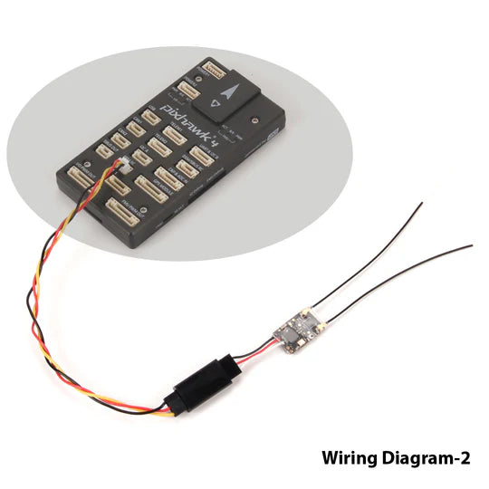 RadioMaster R81 Receiver - Unmanned RC