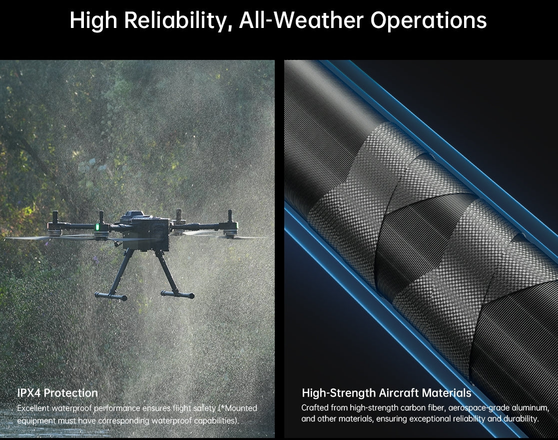 UnmannedRC X350RTK Qu-copter for Aeiral Mapping and Inspection - Unmanned RC