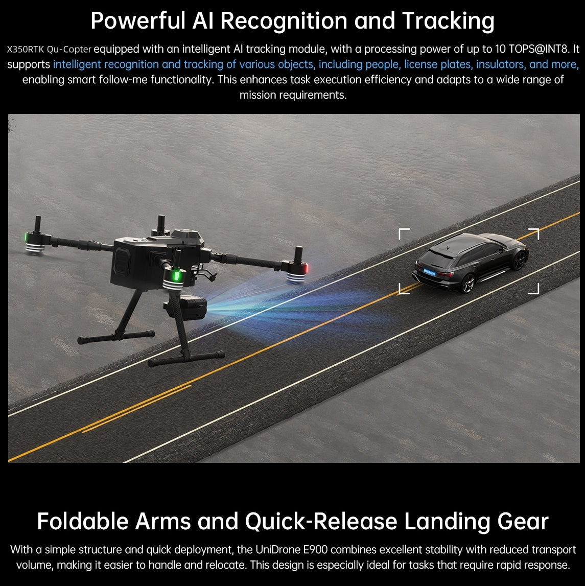 UnmannedRC X350RTK Qu-copter for Aeiral Mapping and Inspection - Unmanned RC