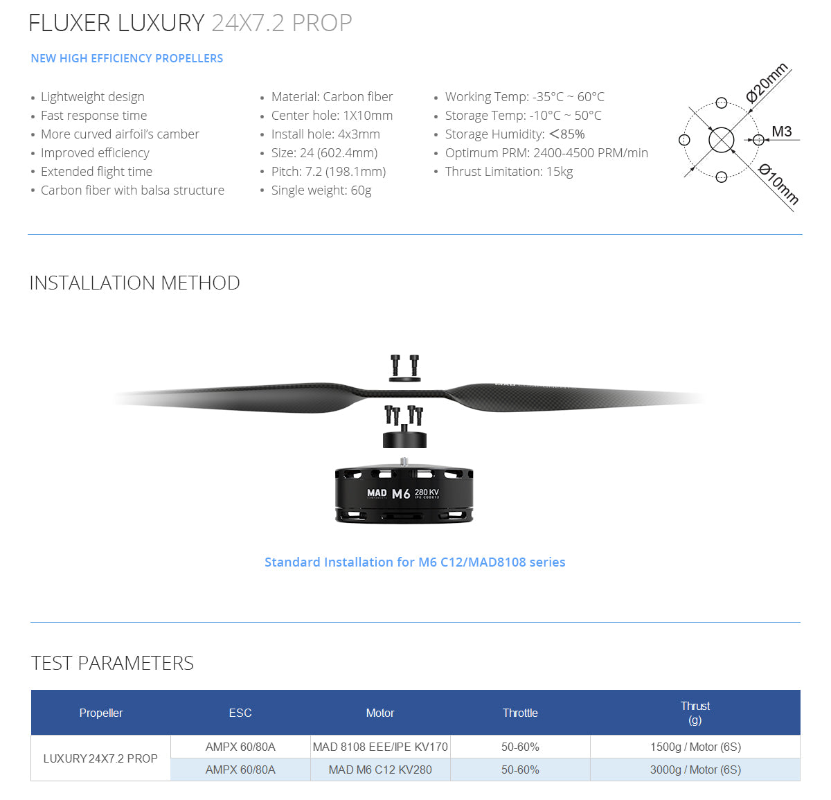 FLUXER 24×7.2IN PROP – LUXURY (CW&CCW) - Unmanned RC